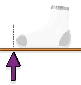 Measure Shoe Size at Home with Tape Measure | Clarks | Clarks Outlet