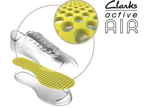 clarks active air replacement insoles 