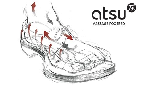 clarks shoes technology